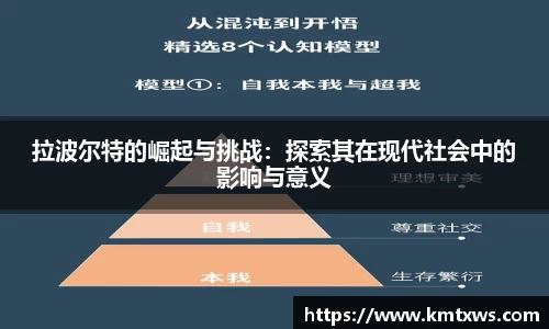拉波尔特的崛起与挑战：探索其在现代社会中的影响与意义